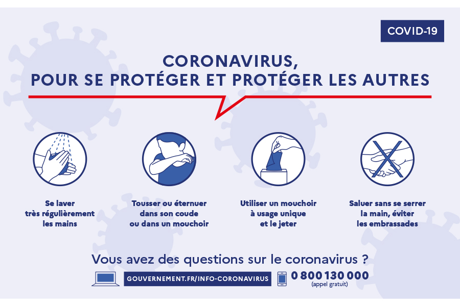 Photo of Covid-19 en Nouvelle-Aquitaine: taux d’incidence, tests positifs et hospitalisations en hausse